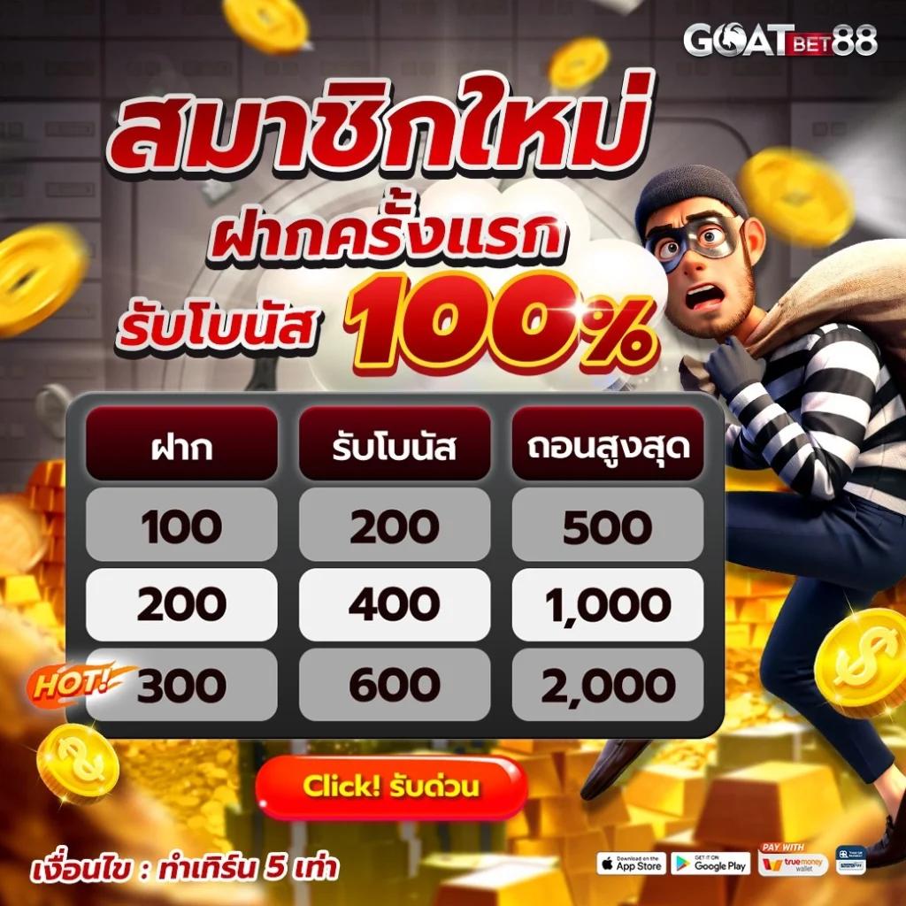 15รับ100 ทํา300 ถอน100 ทำ900 ถอน300 โปรโมชั่นใหม่ล่าสุดในคาสิโนออนไลน์