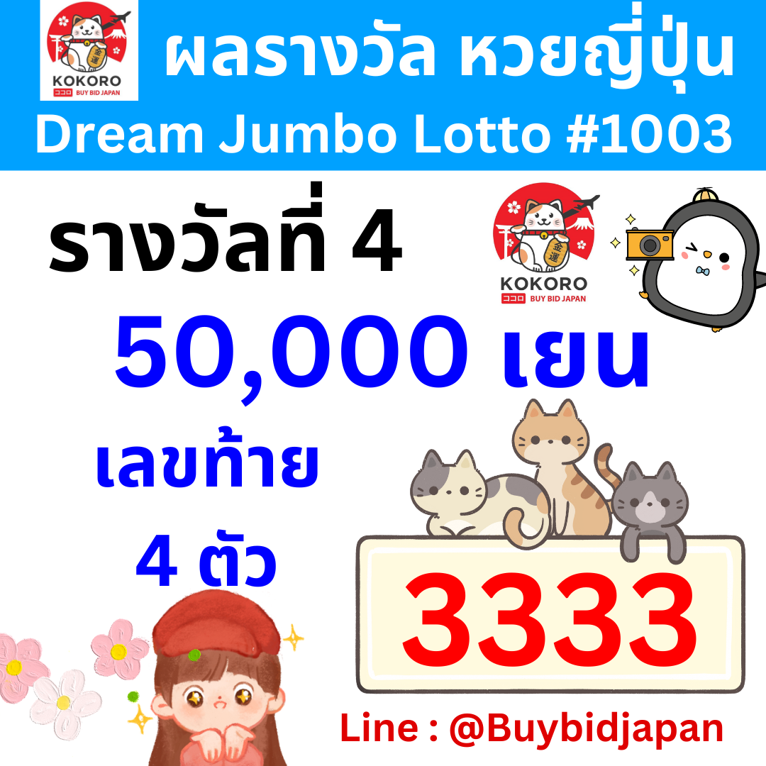 20รับ100 ทํา300 ถอน200 ระบบใหม่ล่าสุด แจกเครดิตฟรีทุกวัน