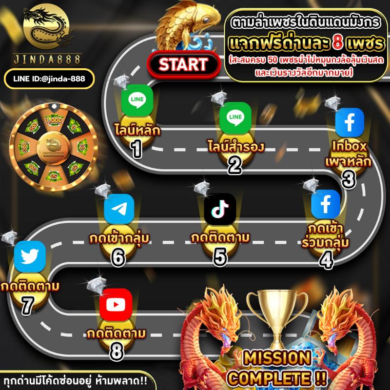 4*4 Slot คาสิโนที่ดีที่สุด เล่นง่าย จ่ายเต็ม พร้อมโปรโมชั่นเด็ด