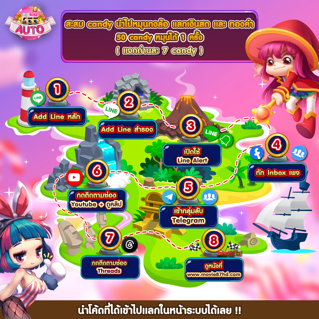 4x4bet VIP แพลตฟอร์มคาสิโนออนไลน์สุดฮิต ทำกำไรง่ายกว่าเดิม