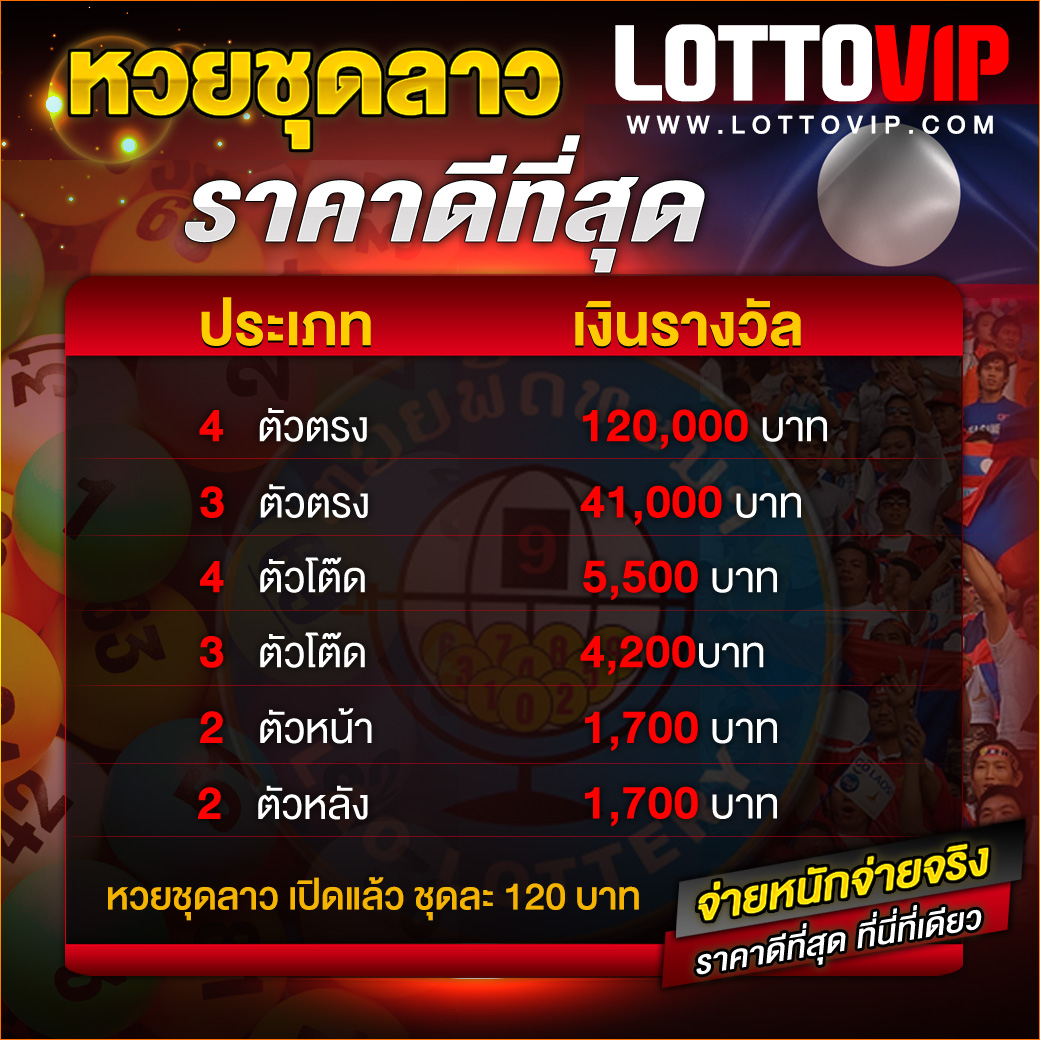 888scoreonline คาสิโนอันดับหนึ่ง แจกโบนัสฟรีทุกวัน
