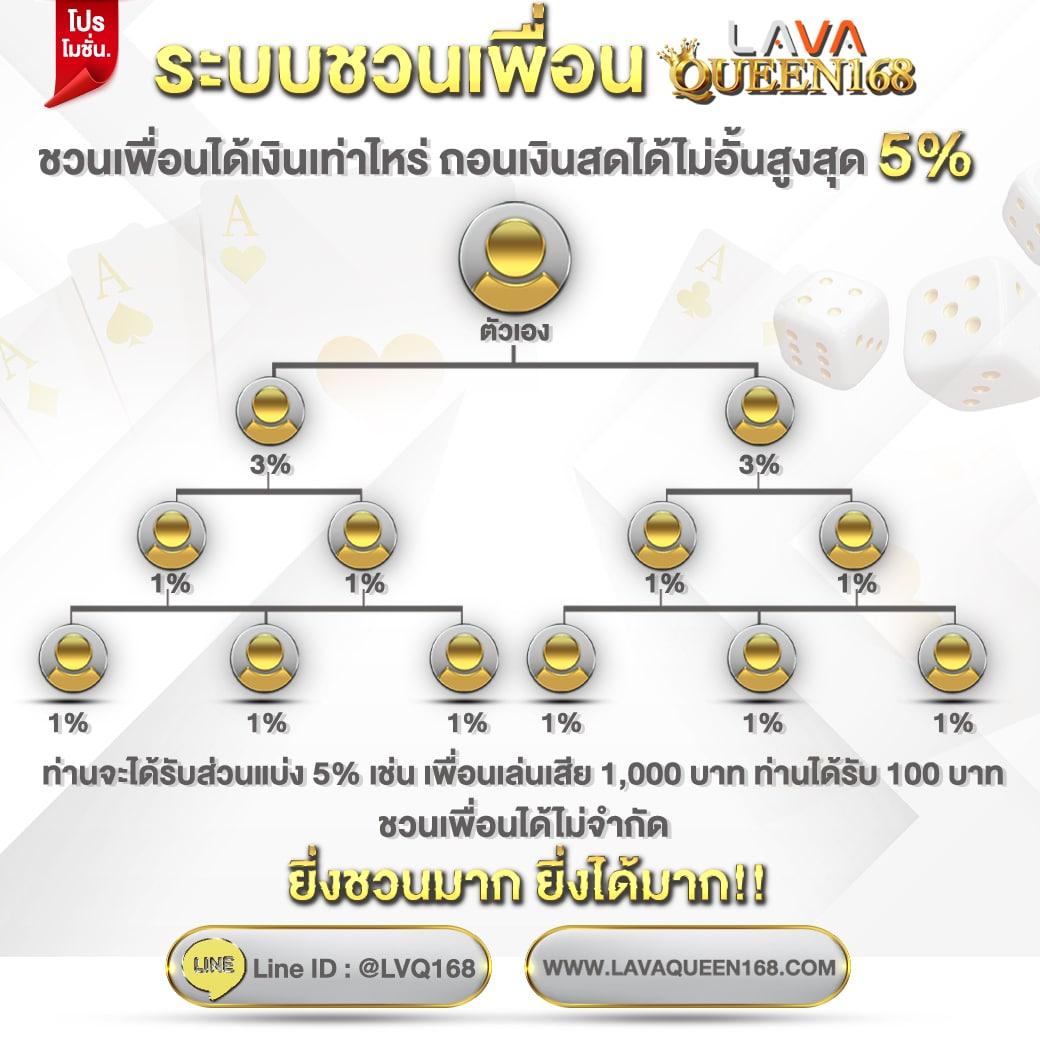 Allure คาสิโนสุดฮิตแห่งปี รวมเกมดังและโปรโมชั่นพิเศษในไทย