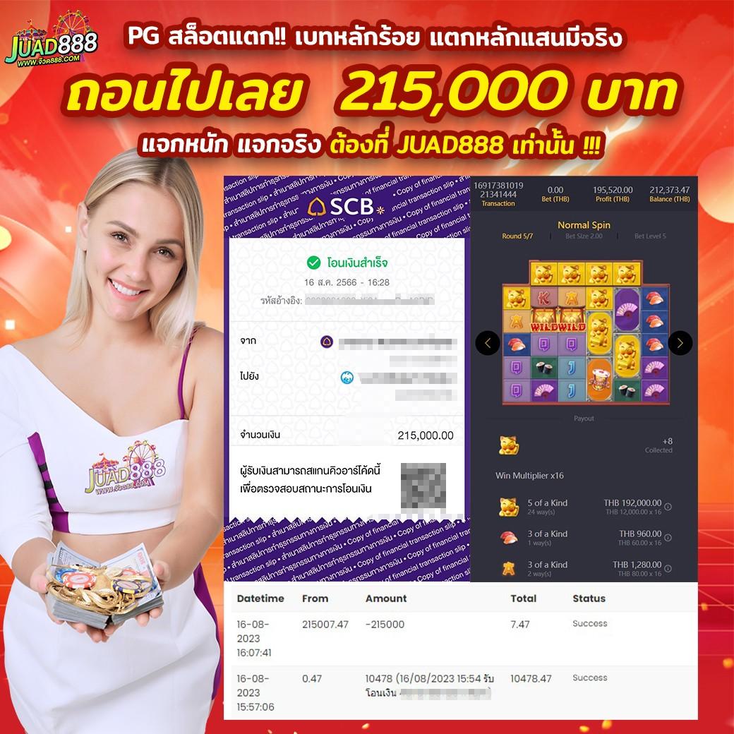 Bet on Win888 เว็บเดิมพันอันดับหนึ่ง พร้อมโปรโมชั่นแจกหนัก  