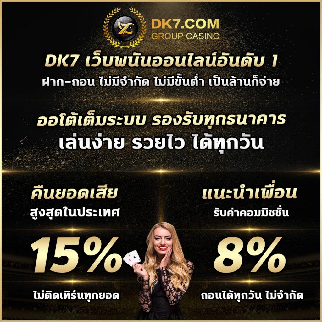 PG Slot Wallet ไม่มีขั้นต่ำ เว็บตรง โปรโมชั่นแรงทุกวัน