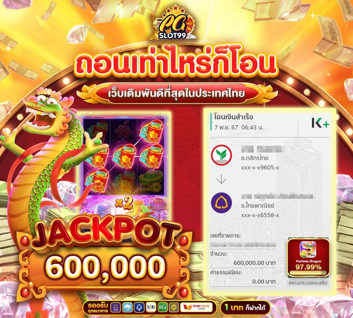 PG Slot เว็บตรง ค่ายสล็อตชั้นนำ แจกโบนัสเอาใจนักเดิมพันยอดนิยม