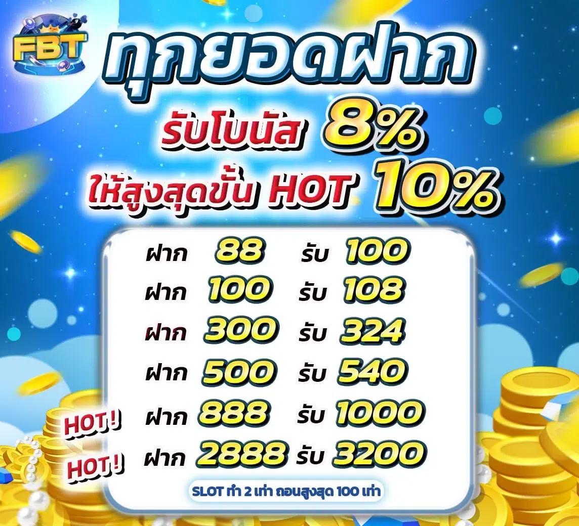 Thai Score คาสิโนออนไลน์อันดับหนึ่ง สมัครง่าย มั่นคง ปลอดภัย 2024