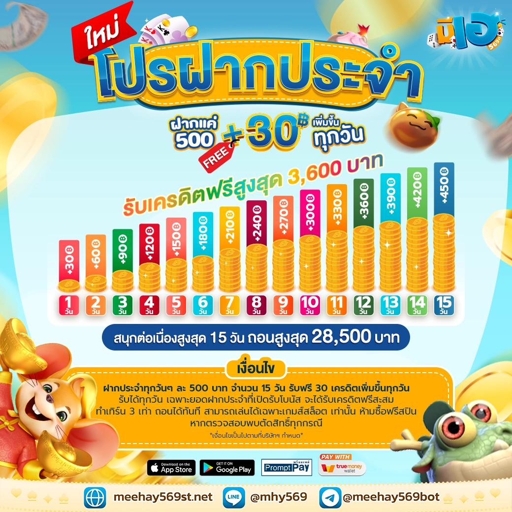 UFABET747 เว็บพนันออนไลน์ยอดนิยม สมัครง่าย รับเครดิตฟรีทุกวัน