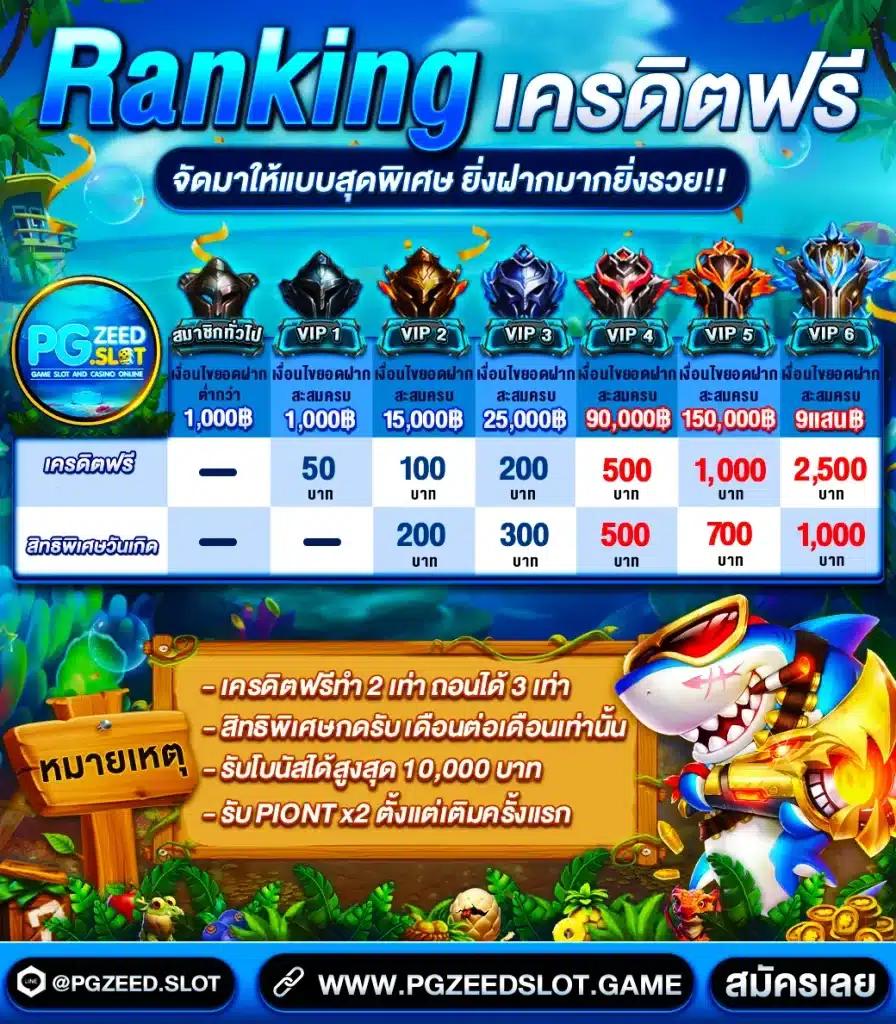 UFABET888 เว็บคาสิโนออนไลน์เล่นง่าย จ่ายจริง ไม่มีขั้นต่ำ