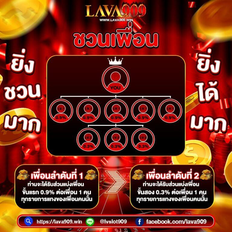 Zola Bet เว็บตรงรวมเกมทันสมัย รองรับการใช้งานง่ายไม่ซับซ้อน