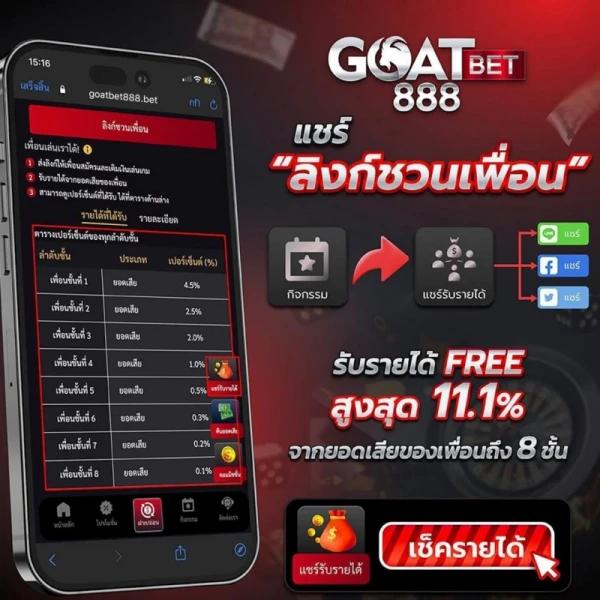 allone66 คาสิโนอันดับหนึ่งที่รวมเกมยอดนิยมในไทย 2024