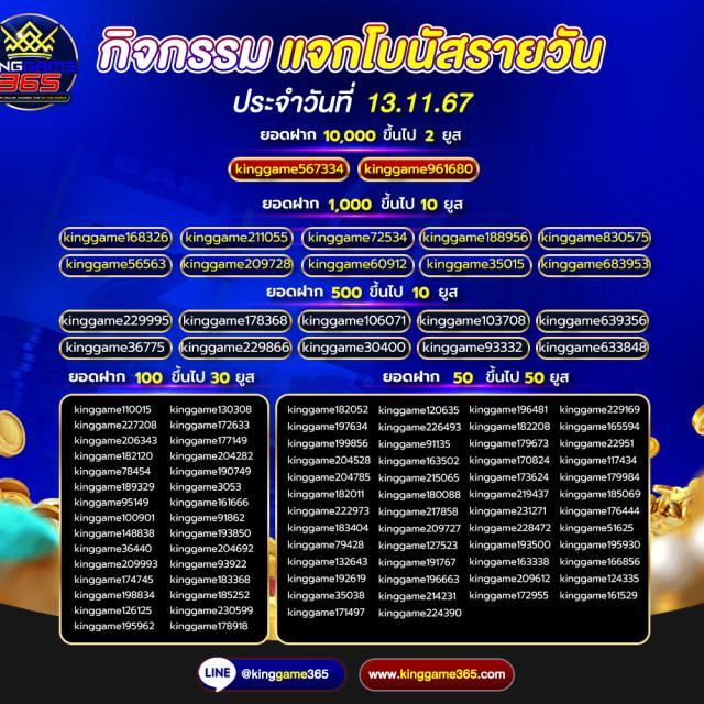 allone899 คาสิโนออนไลน์อันดับหนึ่งเล่นง่ายจ่ายเต็มทุกเกม