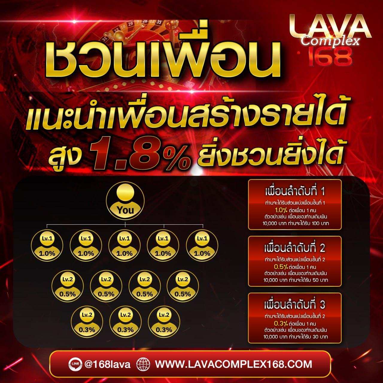 ambet969 แพลตฟอร์มคาสิโนออนไลน์สุดฮิต เล่นง่าย ได้ไว 2024