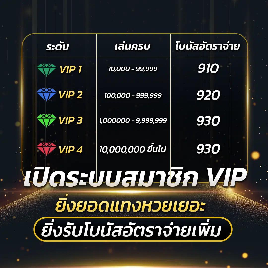 beo285 คาสิโนอันดับ 1 บนแพลตฟอร์มใหม่ล่าสุด | ระบบเสถียร มั่นใจได้