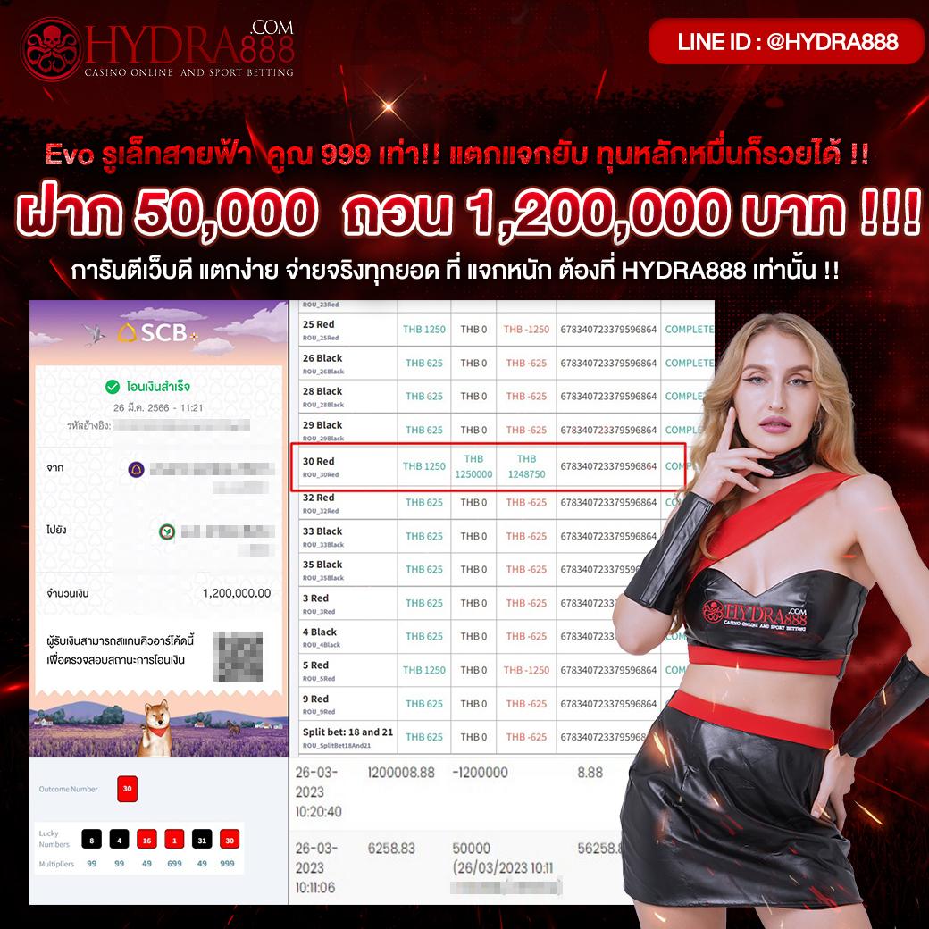 big 666 สล็อต รวมเกมสล็อตออนไลน์ที่น่าเล่นที่สุดในไทย