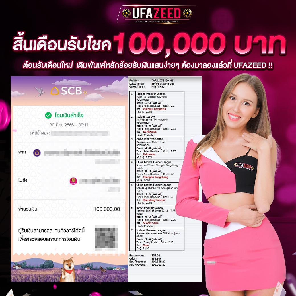 full slot คาสิโนออนไลน์อันดับหนึ่ง รวมเกมสล็อตยอดนิยม 2024