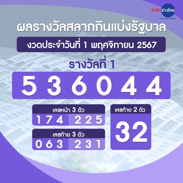 hunter1688 เว็บเกมคุณภาพอันดับหนึ่งในไทย สร้างกำไรมั่นใจ
