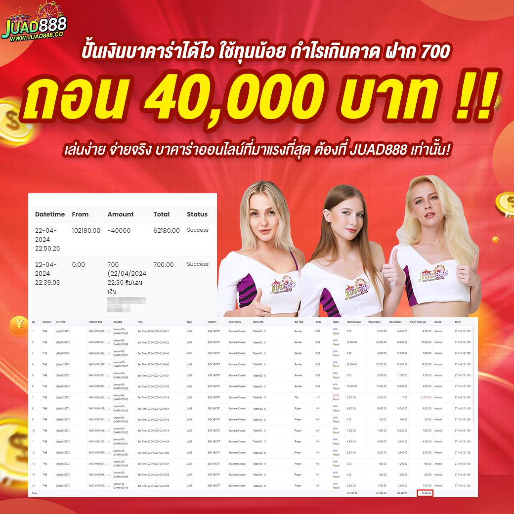 m4autobet คาสิโนออนไลน์อันดับหนึ่ง รวมสล็อต บาคาร่า ครบวงจรใหม่ล่าสุด