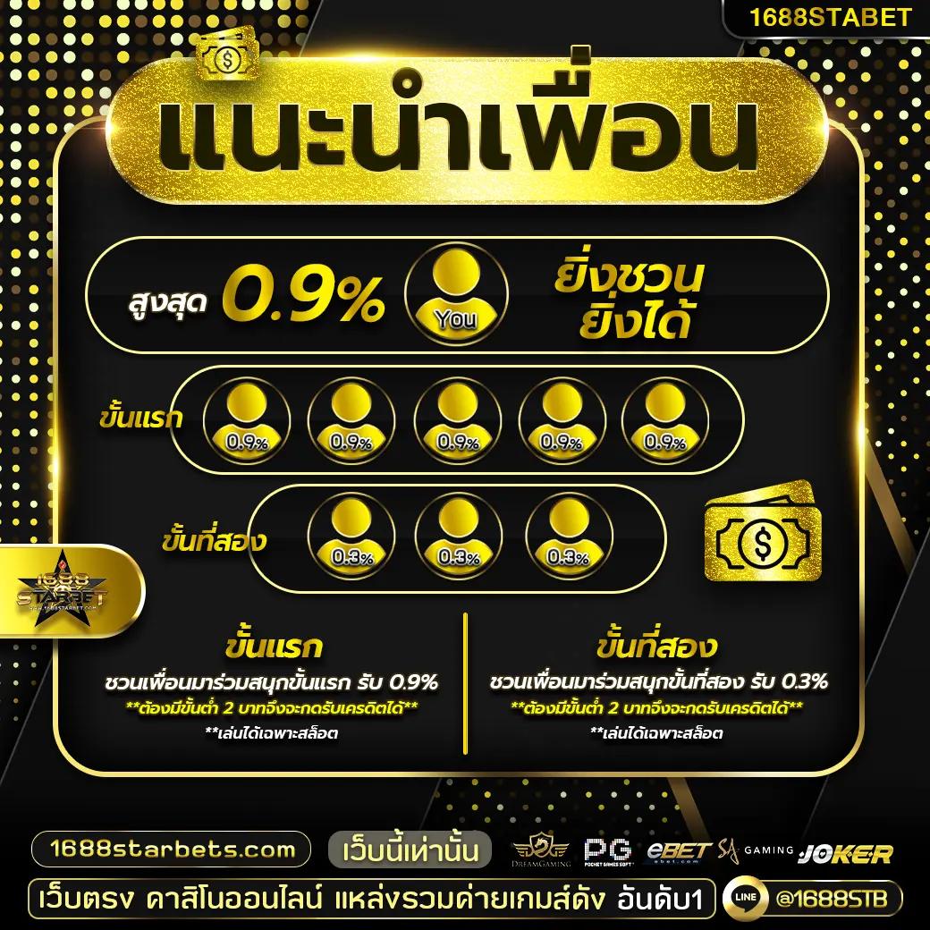 pg neko เครดิตฟรี เล่นง่าย ได้เงินจริง พร้อมโปรโมชั่นเด็ดล่าสุด