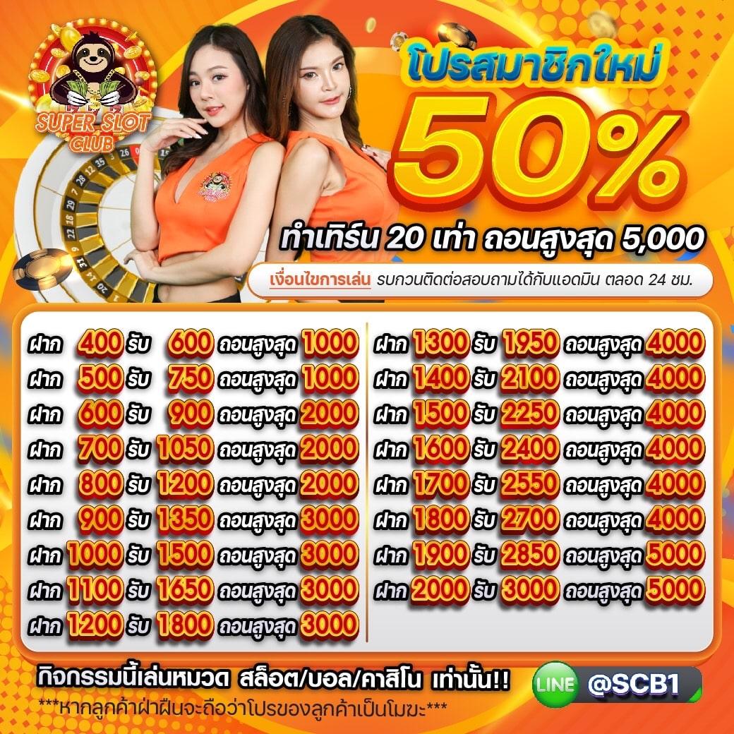 sandcity88 คาสิโนออนไลน์ครบวงจร ระบบทันสมัย โปรโมชั่นโดนใจที่สุด