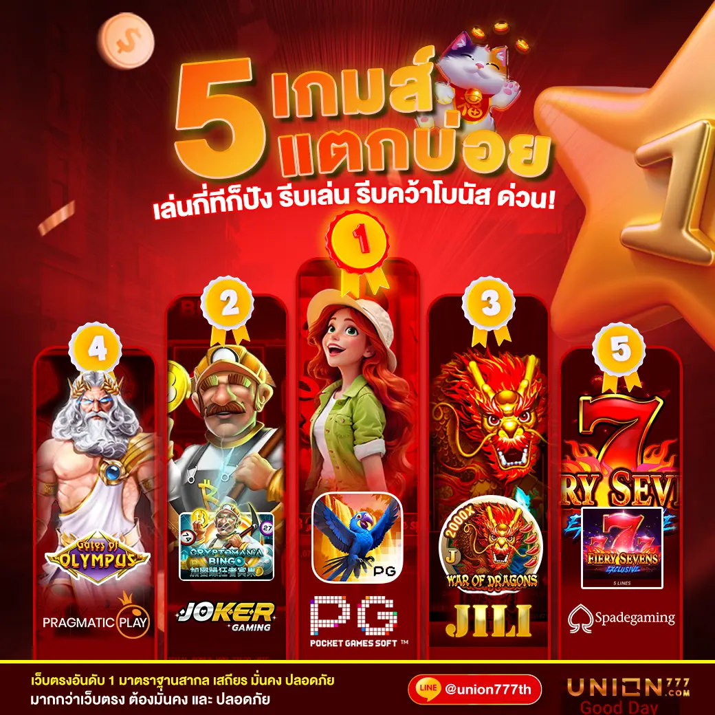 slot22 เว็บไซต์เกมสล็อตยอดนิยม เล่นง่าย จ่ายจริง ระบบดีที่สุด
