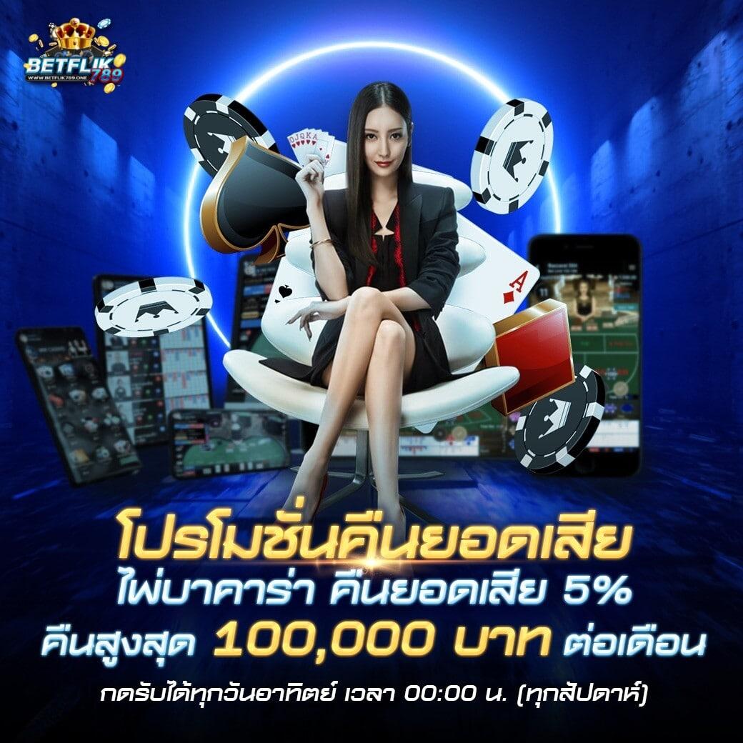 slot777 win เว็บคาสิโนออนไลน์รายใหญ่ รวมเกมสล็อตสุดฮิตพร้อมโบนัสสุดพิเศษ