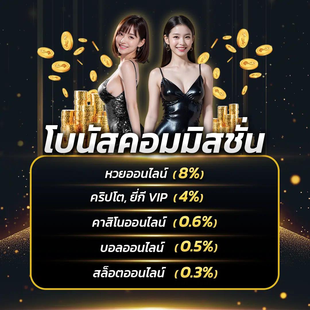 ssc4 bet คาสิโนออนไลน์ เว็บตรง ฝากถอนออโต้ ไม่มีขั้นต่ำ