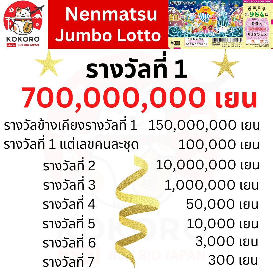 wowslot888 แหล่งเกมเดิมพันสุดล้ำ รับโบนัสเต็มขั้นที่นี่เท่านั้น
