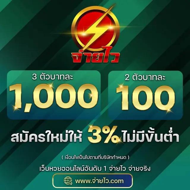 ซุปเปอร์ สล็อต168 ศูนย์รวมเกมสล็อตล่าสุด อันดับ 1 ประเทศไทย