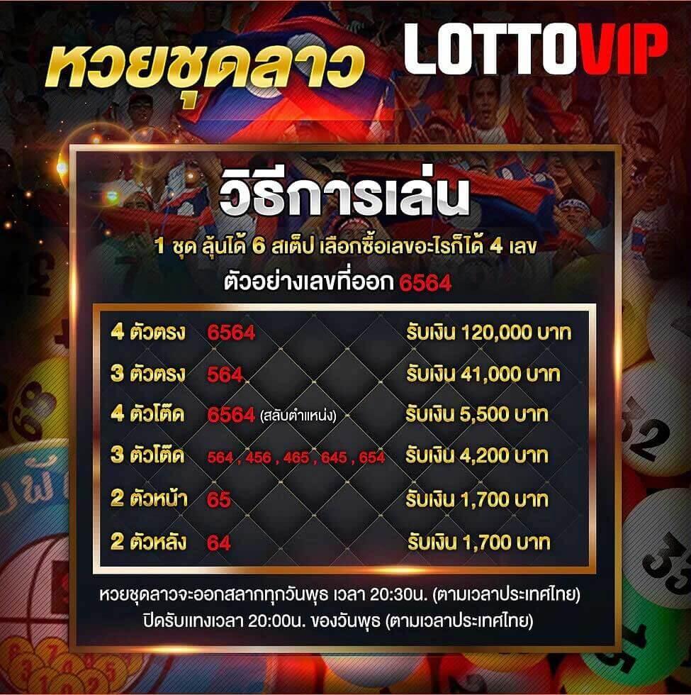ซุปเปอร์ สล็อต ใหม่ล่าสุด เว็บเกมสล็อตออนไลน์ยอดนิยมแห่งปี 2024