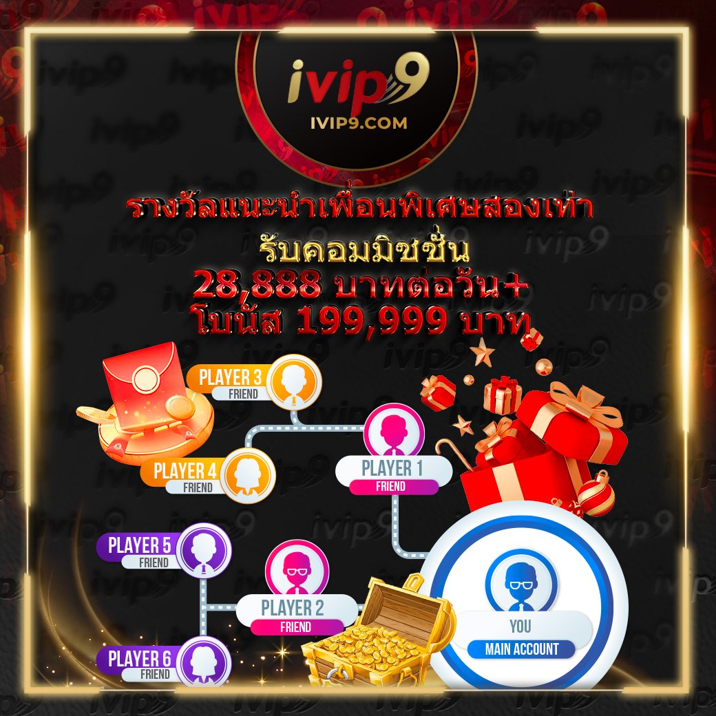 ทดลองซื้อฟรีสปิน PG คาสิโนออนไลน์อันดับหนึ่งในไทย