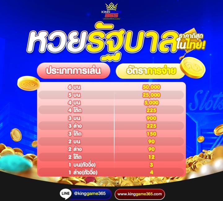 ทดลองเล่นสล็อตทุกค่ายแบบฟรี ไม่ต้องฝากก่อน บริการเทรนด์ใหม่ล่าสุด