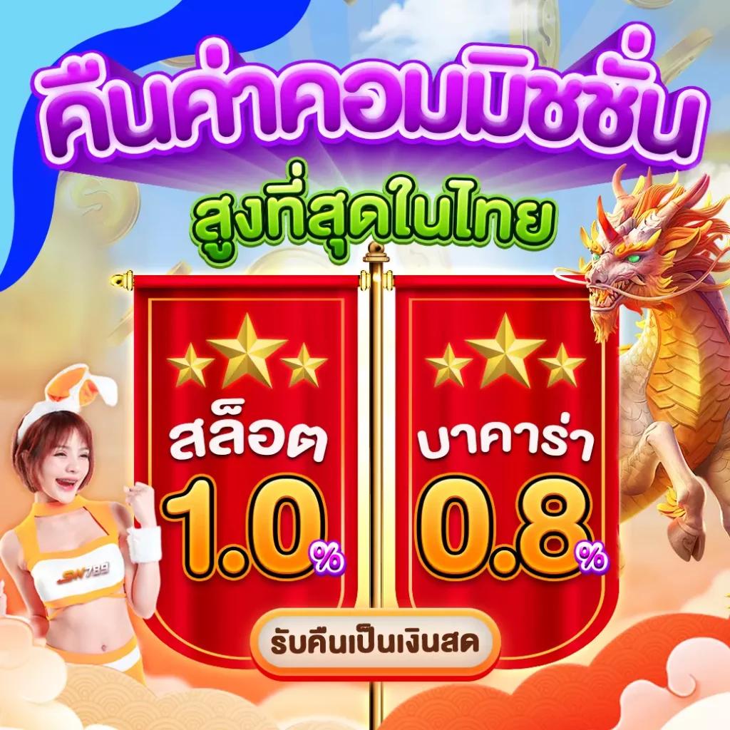 ทางเข้า PG Slot Co เกมสล็อตออนไลน์ระดับแนวหน้าของไทย