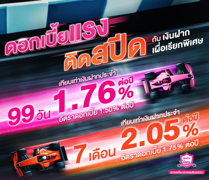 ทางเข้า ufabet888 เว็บตรงเดิมพันคาสิโนออนไลน์ สร้างรายได้ง่ายๆ