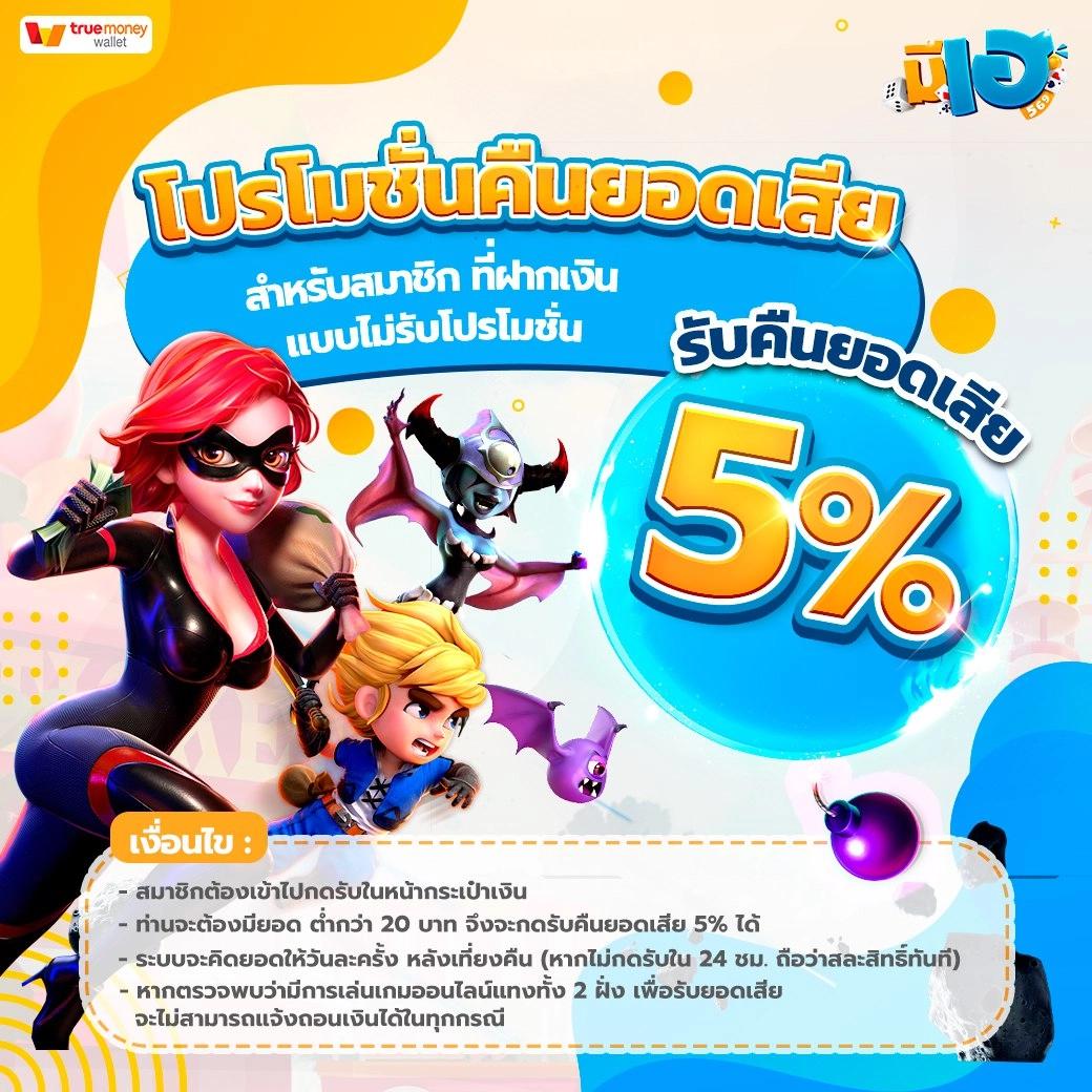 ทางเข้าพีจี คาสิโนเว็บตรง รวมเกมสล็อตใหม่ล่าสุด 2024