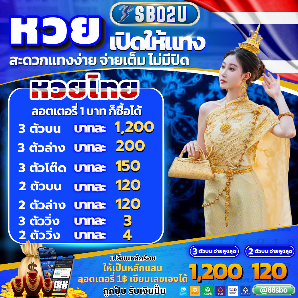 บ้านผลบอล7m baanpolball เว็บแม่นยำ ผลสกอร์ล่าสุด ครบทุกลีก
