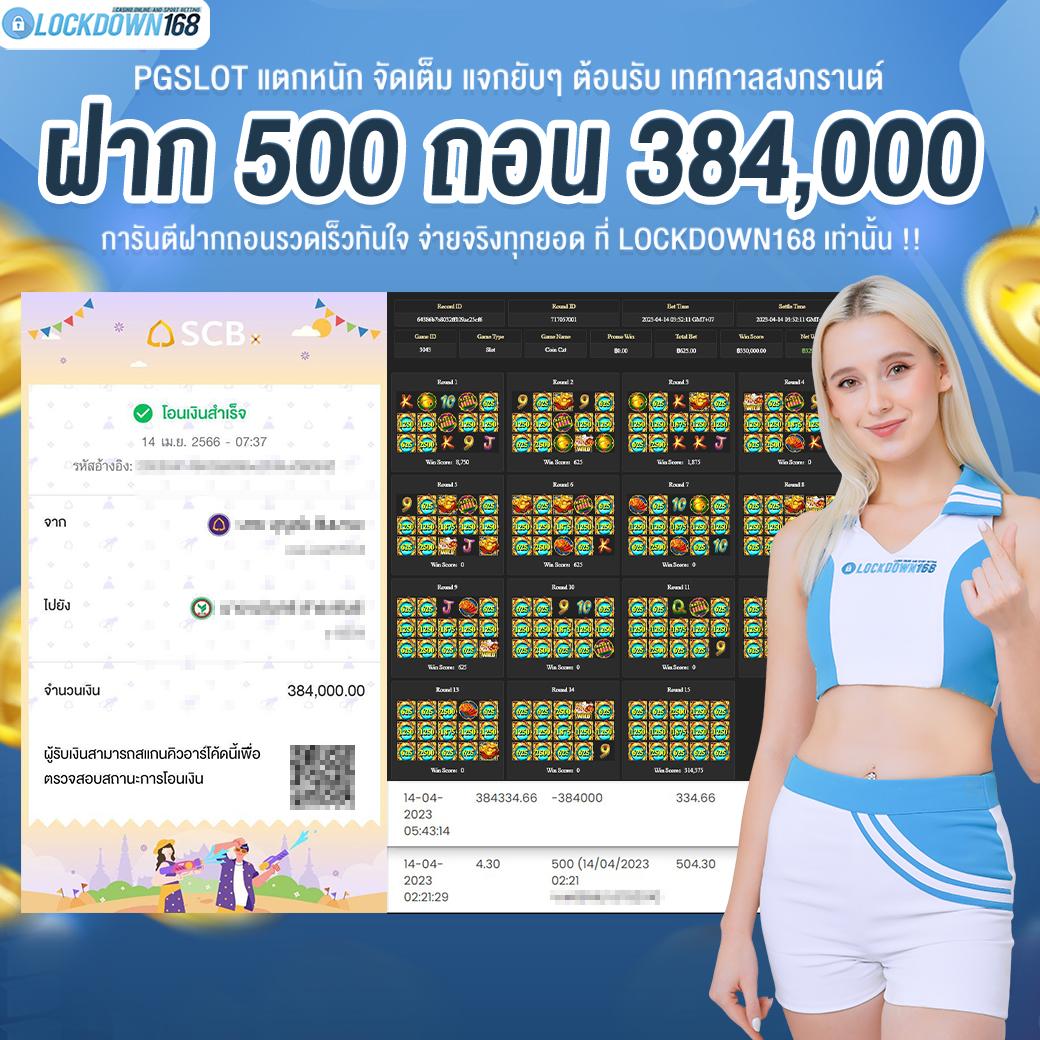 บ้านผลบอลวันนี้ทุกลีก วิเคราะห์ผลบอลแม่นยำ ทุกลีกดัง ครบทุกข่าว