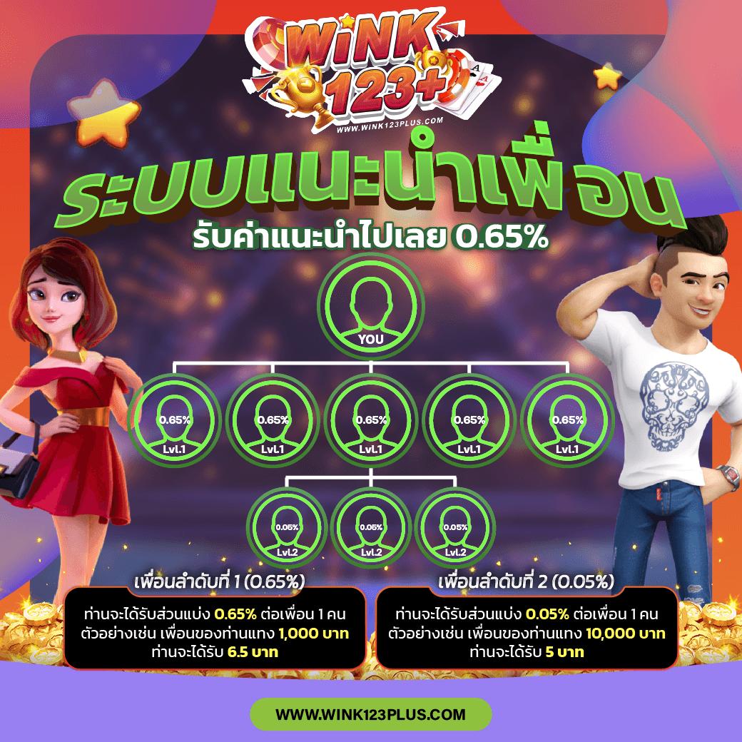 บ้านผลบอลสด7m บริการแทงบอลและคาสิโนออนไลน์อันดับ1