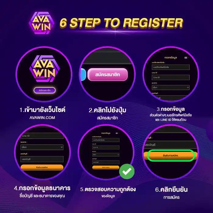 ปัญหาเข้าเว็บ m88 ล่าสุด ยิ่งเล่นง่าย ไม่มีสะดุด