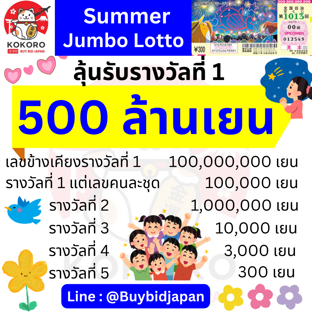 ผลบอลลีกอังกฤษ เว็บตรงทำเงินง่าย จบครบในเว็บไซต์เดียว