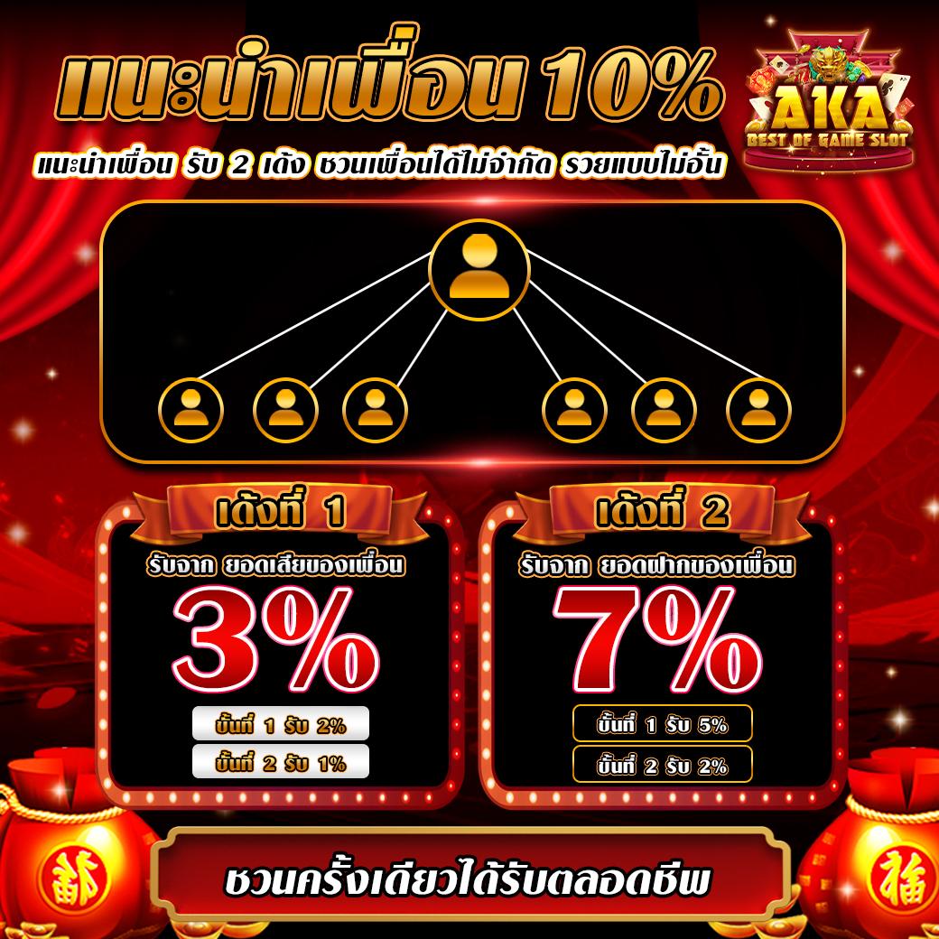 พนันบอลแนวใหม่ with ผลบอลสด55 เว็บตรงมั่นใจ จ่ายไม่อั้น