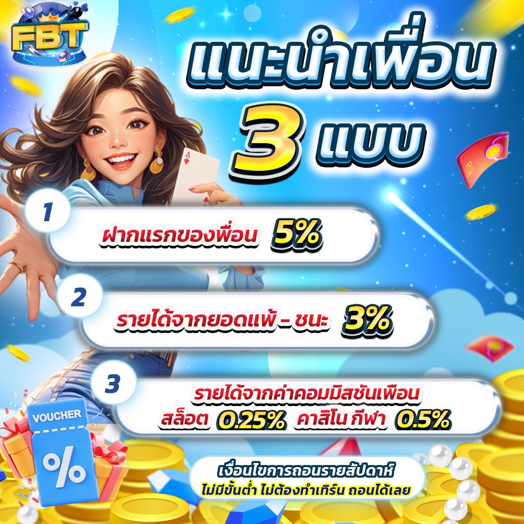 ฟูสล็อต ค่ายเกมสล็อตใหม่ล่าสุด รวมเกมแตกง่าย ที่สุดในไทย