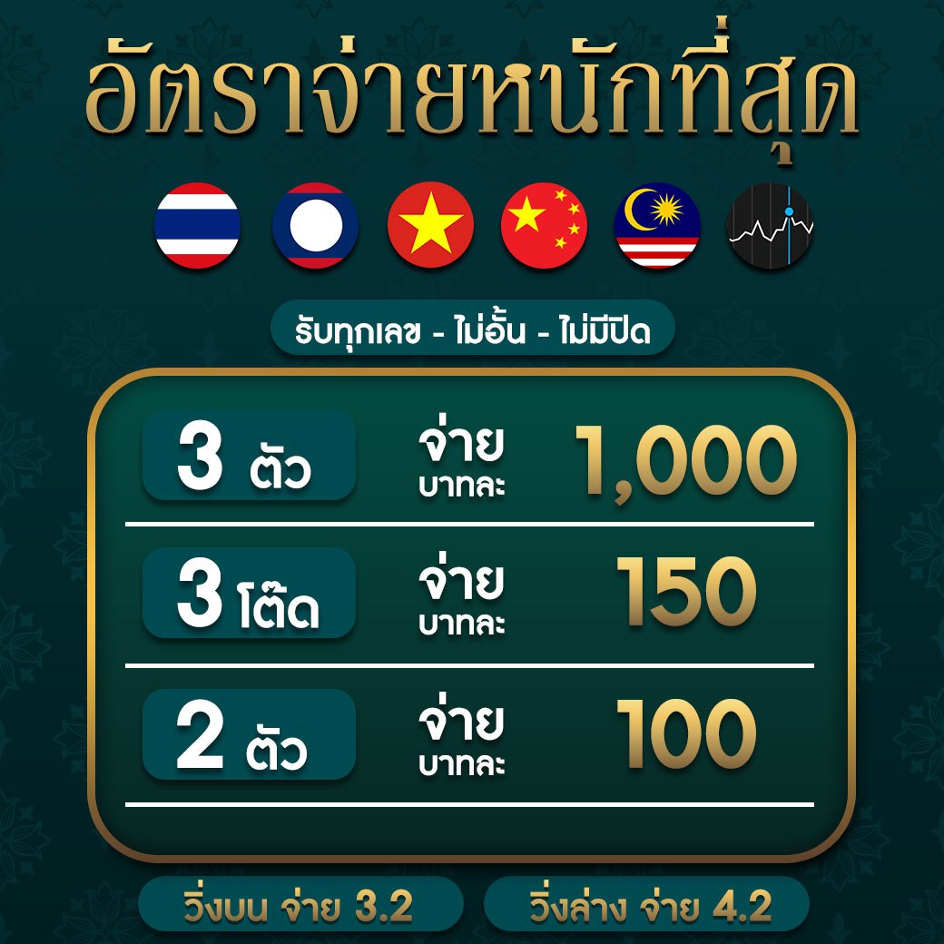 สนุกสุดมันส์กับ PK89 Slot คาสิโนออนไลน์เล่นง่ายจ่ายจริง