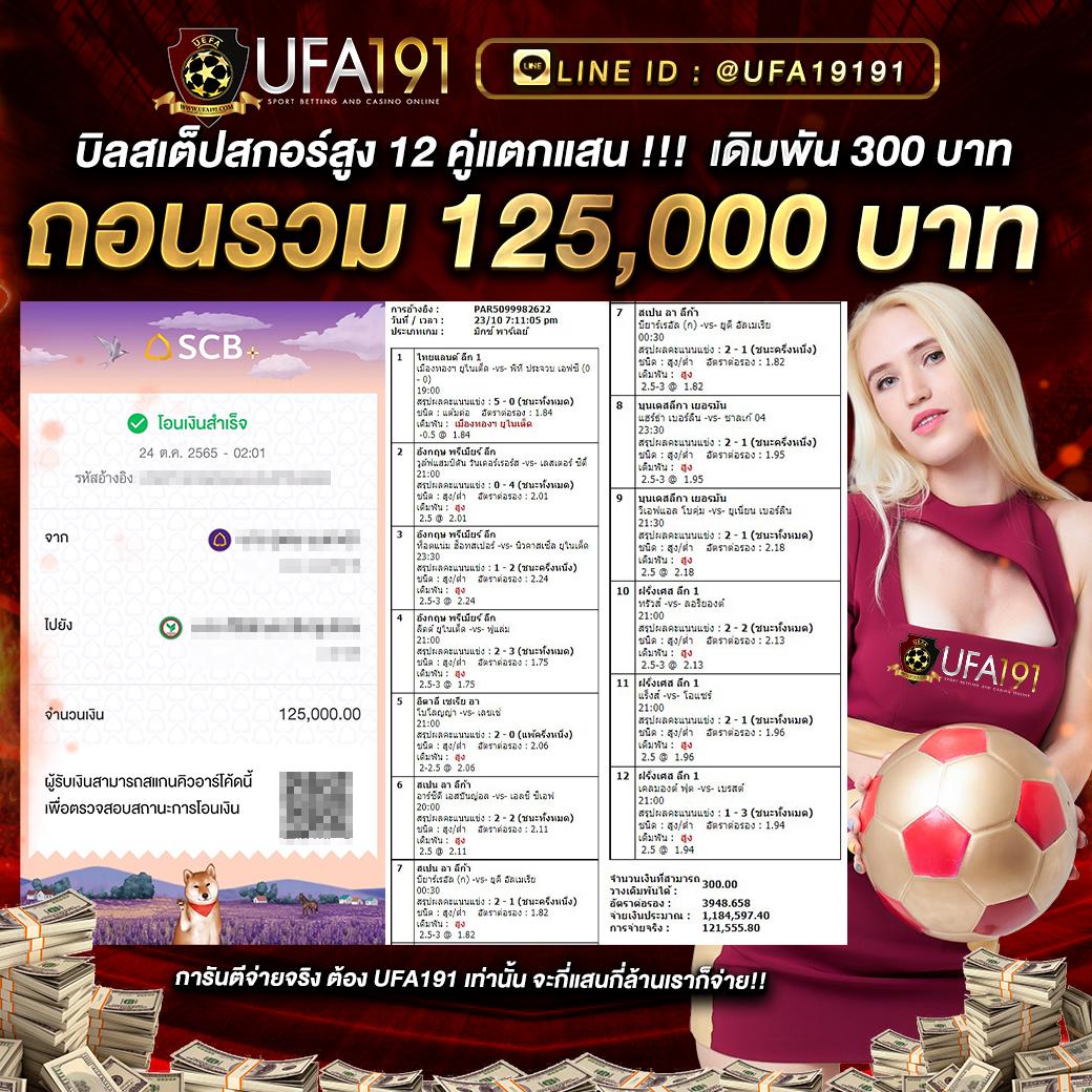 สนุกไปกับเกมดังจาก sagame168 เว็บคาสิโนอันดับหนึ่งของไทย
