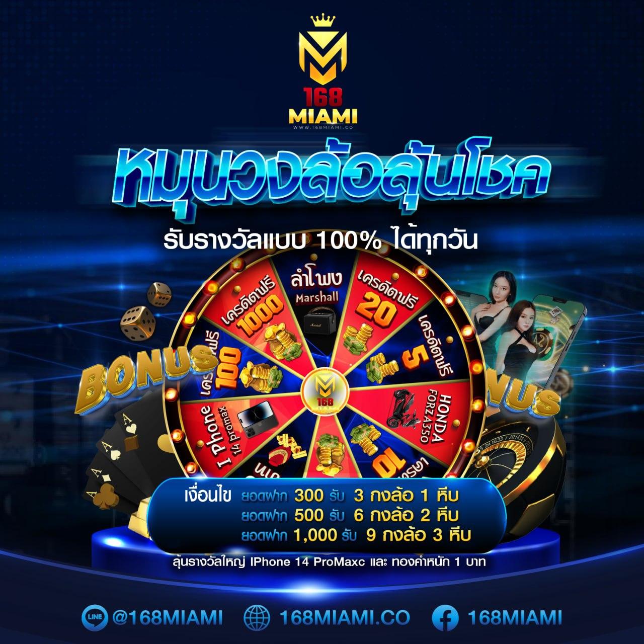 สมัคร เว็บ สล็อต แหล่งรวมเกมสล็อตออนไลน์ยอดนิยมแห่งปี 2024
