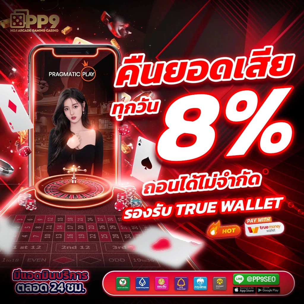 สัมผัสความสนุกกับสล็อตสุดฮิตที่ The One Club คาสิโนออนไลน์อันดับหนึ่งในไทย