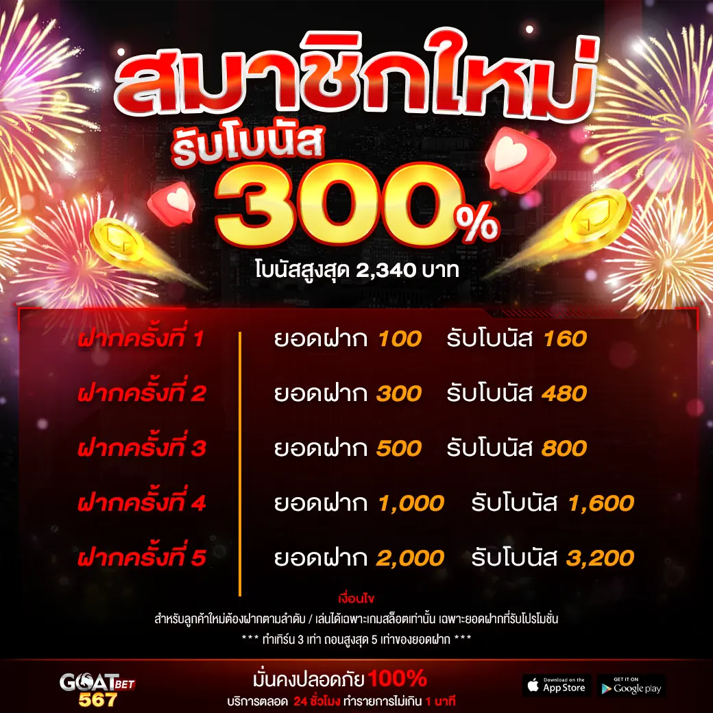 สลอดทดลอง เว็บเกมคาสิโนยอดนิยม 2024 พร้อมเทคนิคและโบนัสสุดคุ้ม