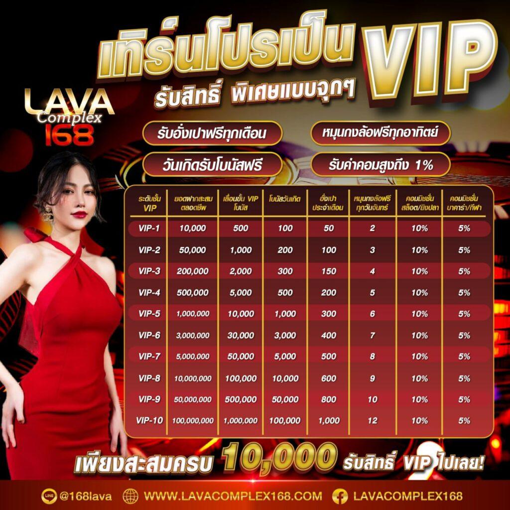 สล็อต777 Slotวอลเล็ตที่สุดในไทย พร้อมลุ้นโบนัสแตกง่าย 2024