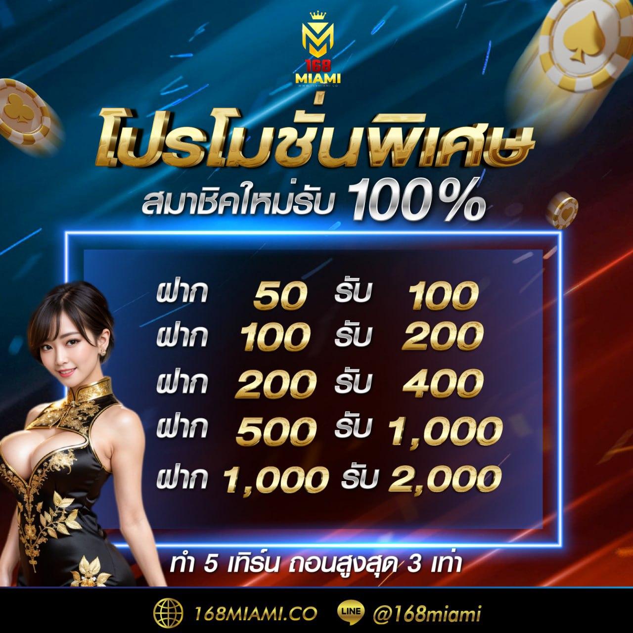 สล็อต909 เว็บตรง รวมเกมฮิต 2024 มาแรงที่สุดในไทย