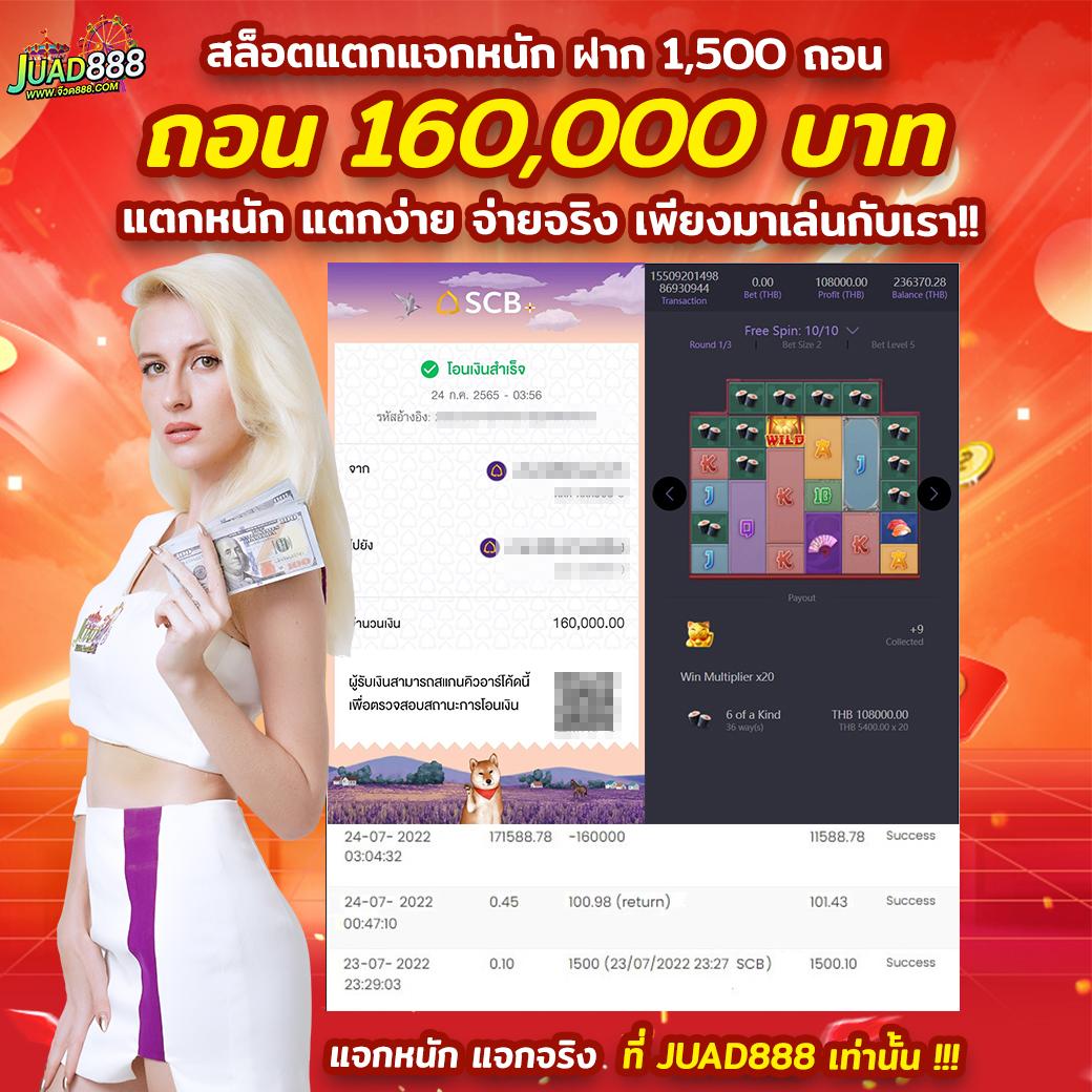 สล็อต 558 ผู้นำเกมทำเงิน รับโปรโมชั่นสุดคุ้ม เว็บตรง ล่าสุดปี 2024
