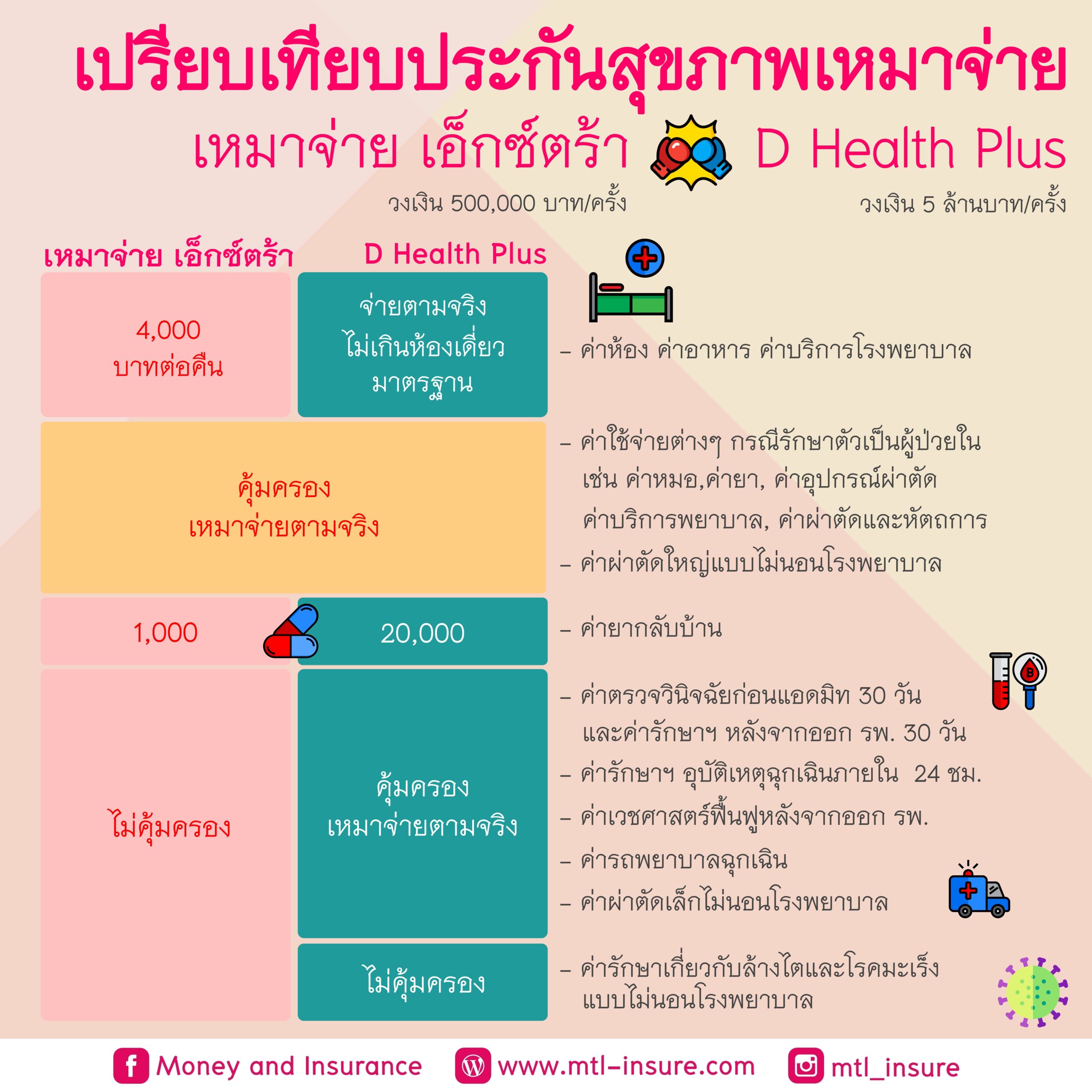 สล็อต PG444TH คาสิโนระดับแนวหน้าของไทยทุกเกมส์ในเว็บเดียว